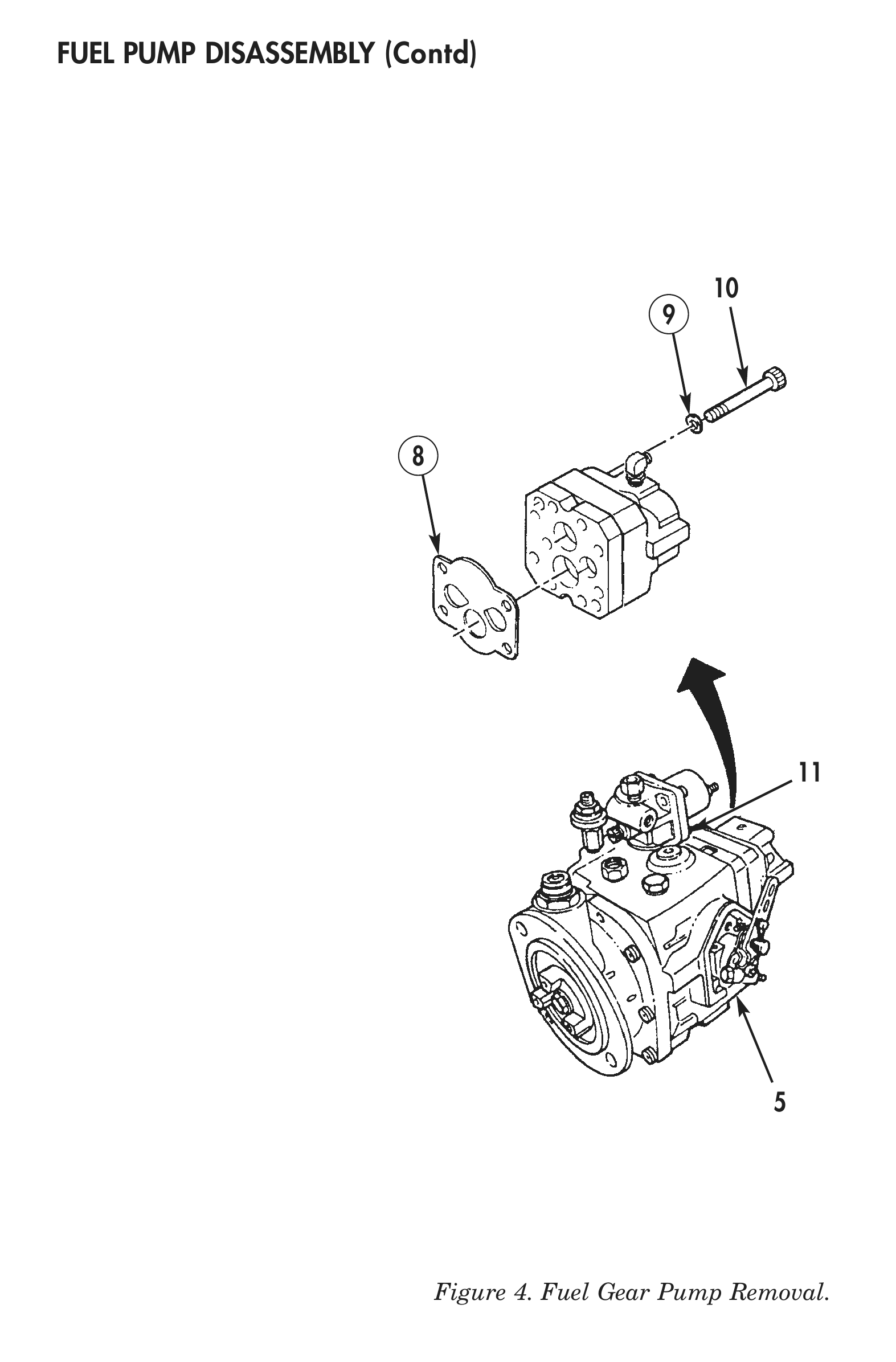 Figure 4. Fuel Gear Pump Removal.