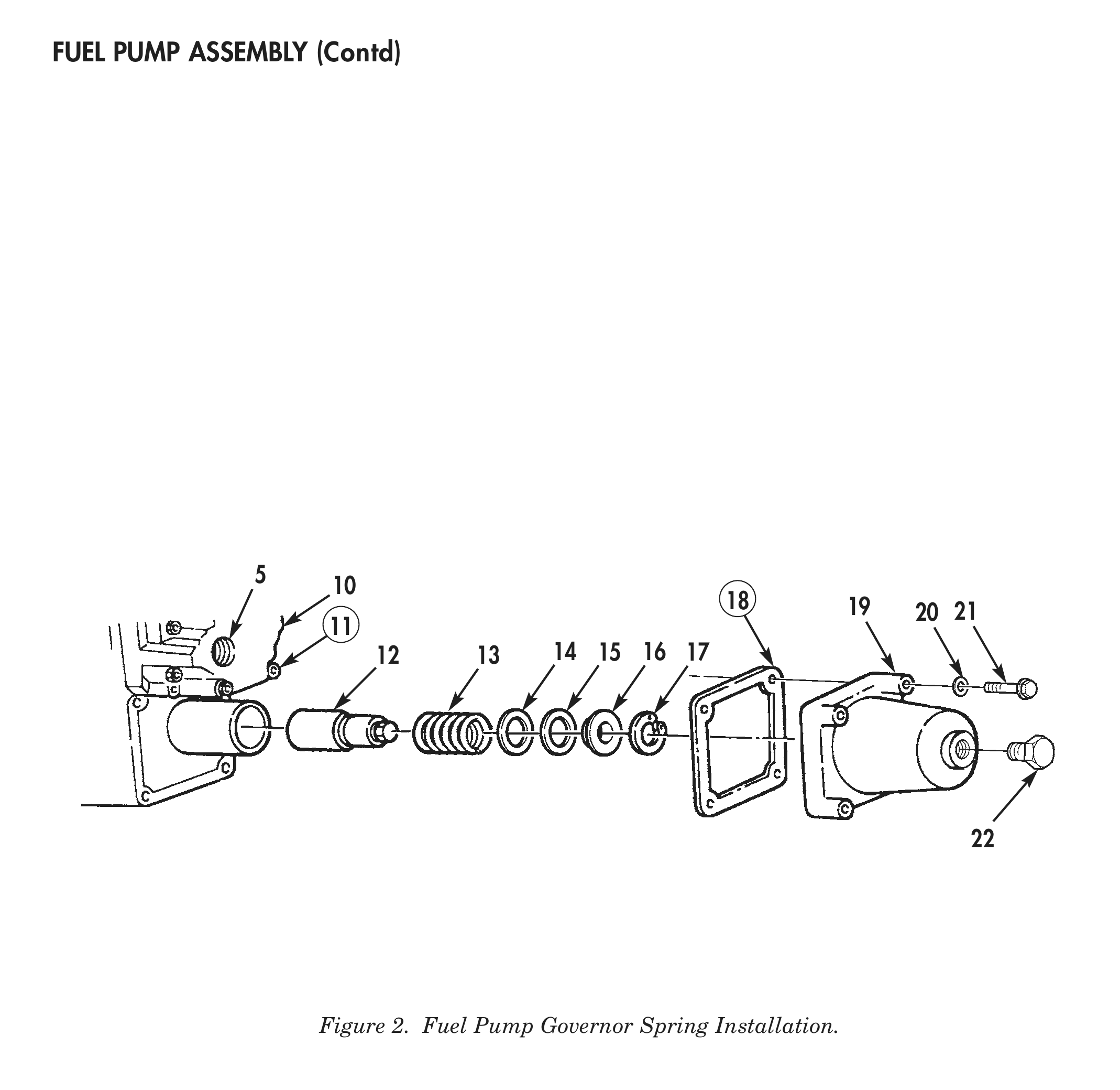 Figure 2. Fuel Pump Governor Spring Installation.