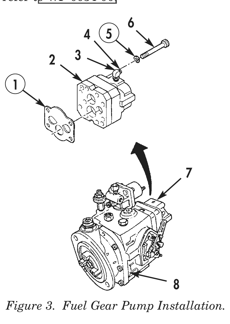 Figure 3. Fuel Gear Pump Installation.