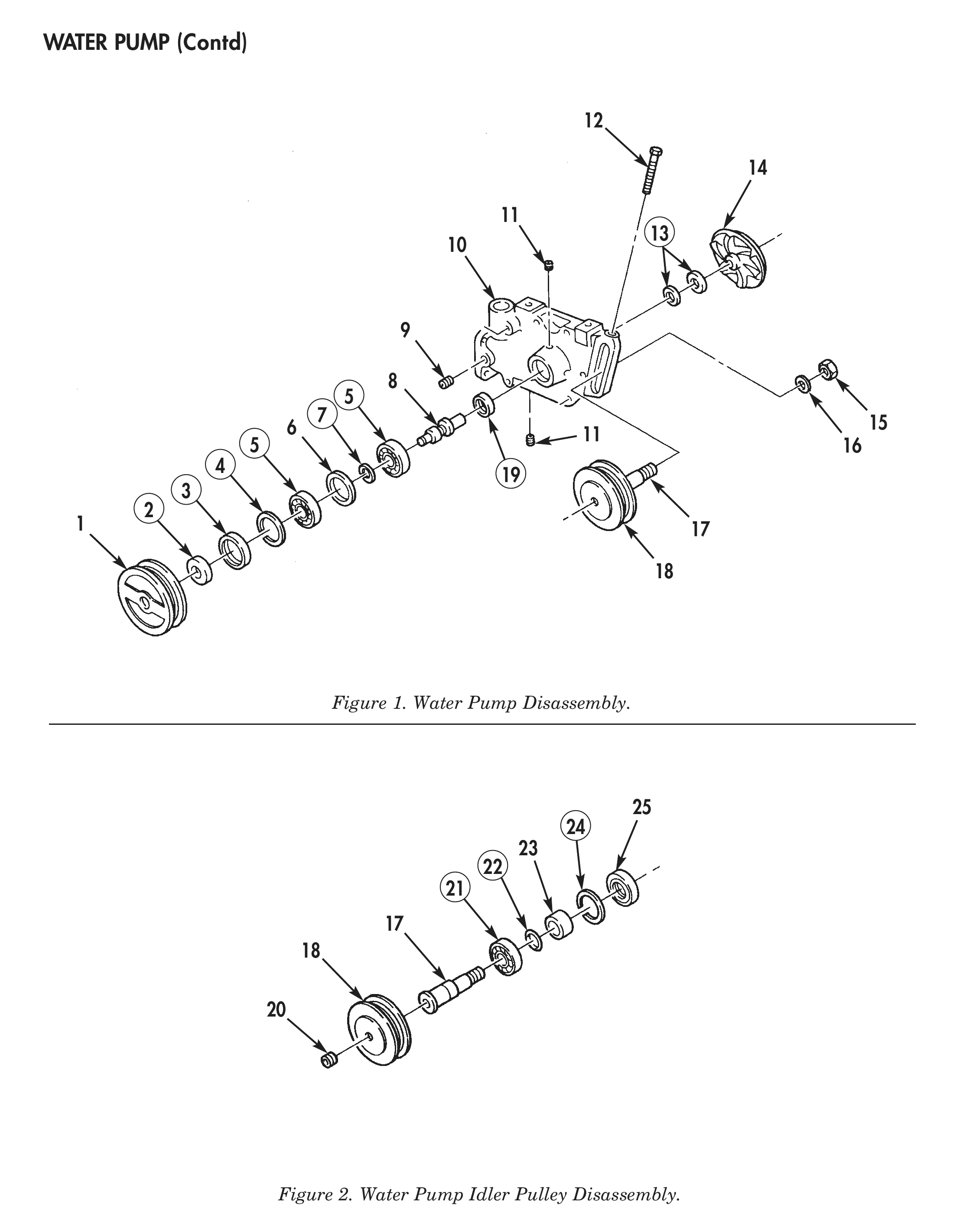 Figure 1. Water Pump Disassembly. Figure 2. Water Pump Idler Pulley Disassembly.