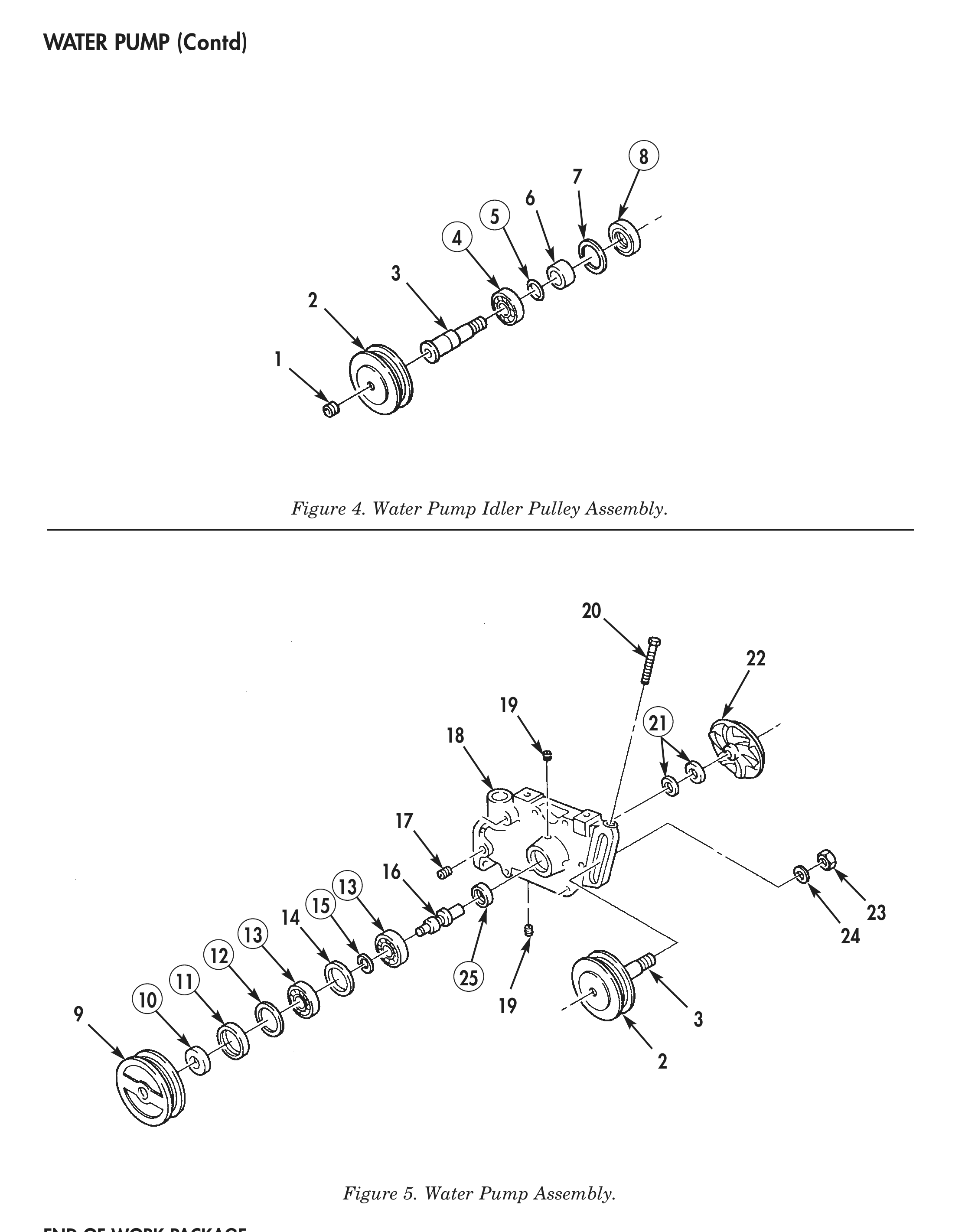 Figure 4. Water Pump Idler Pulley Assembly. Figure 5. Water Pump Assembly.