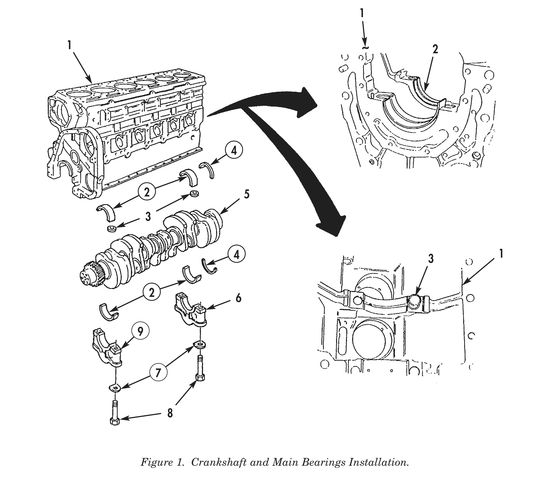 Figure 1. Crankshaft and Main Bearings Installation.
