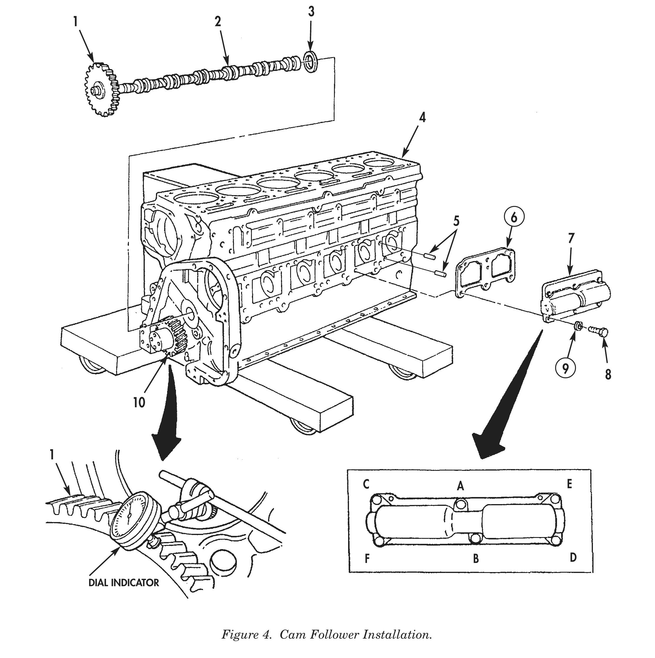 Figure 4. Cam Follower Installation.