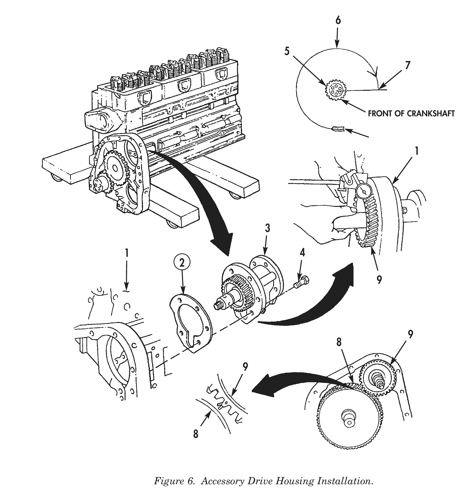 Figure 6. Accessory Drive Housing Installation.