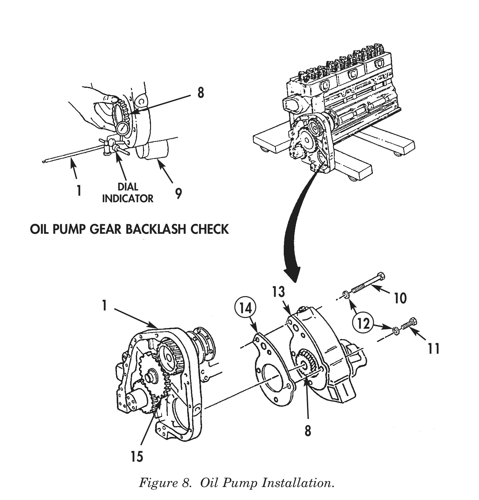 Figure 8. Oil Pump Installation.