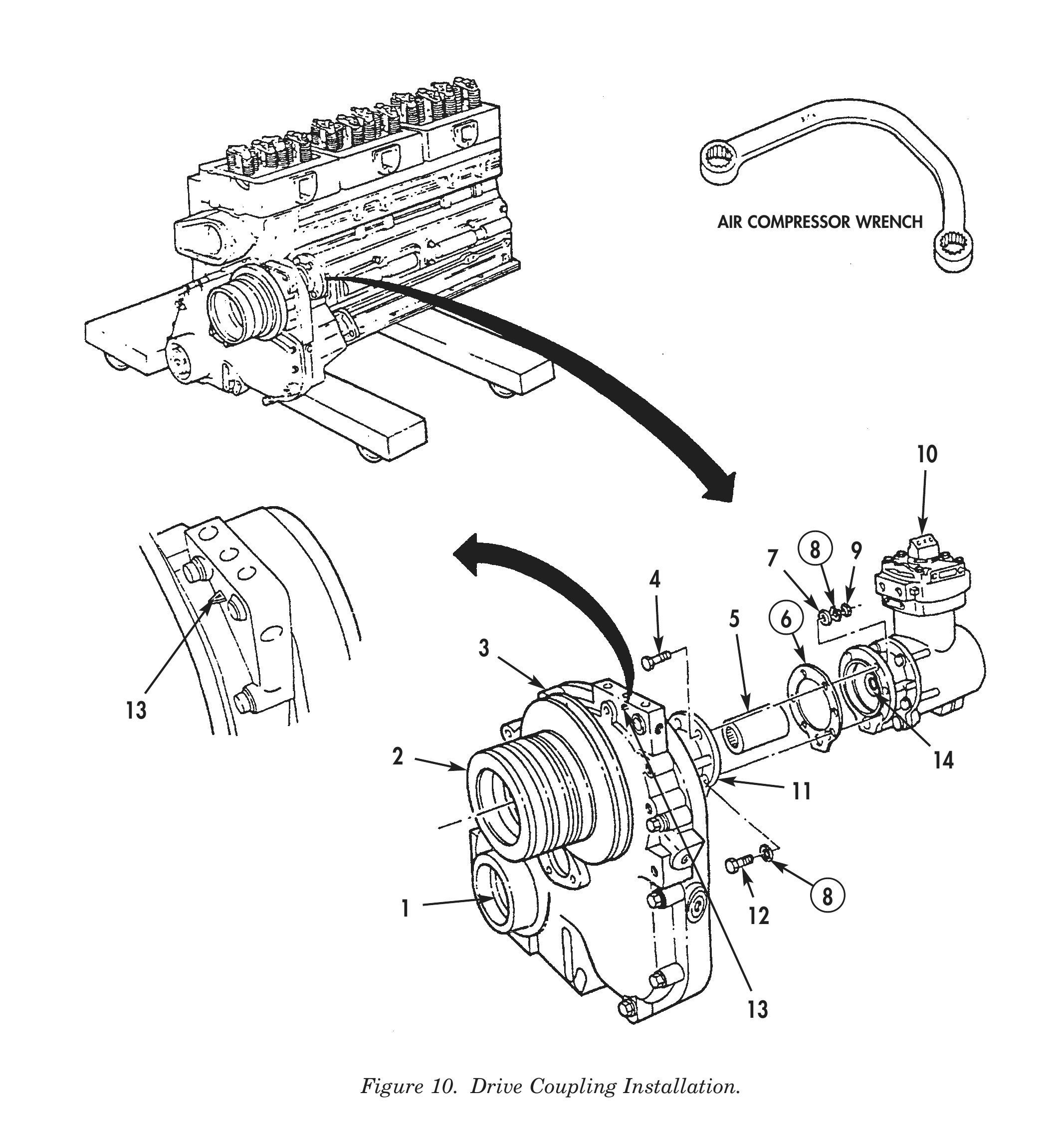 Figure 10. Drive Coupling Installation.