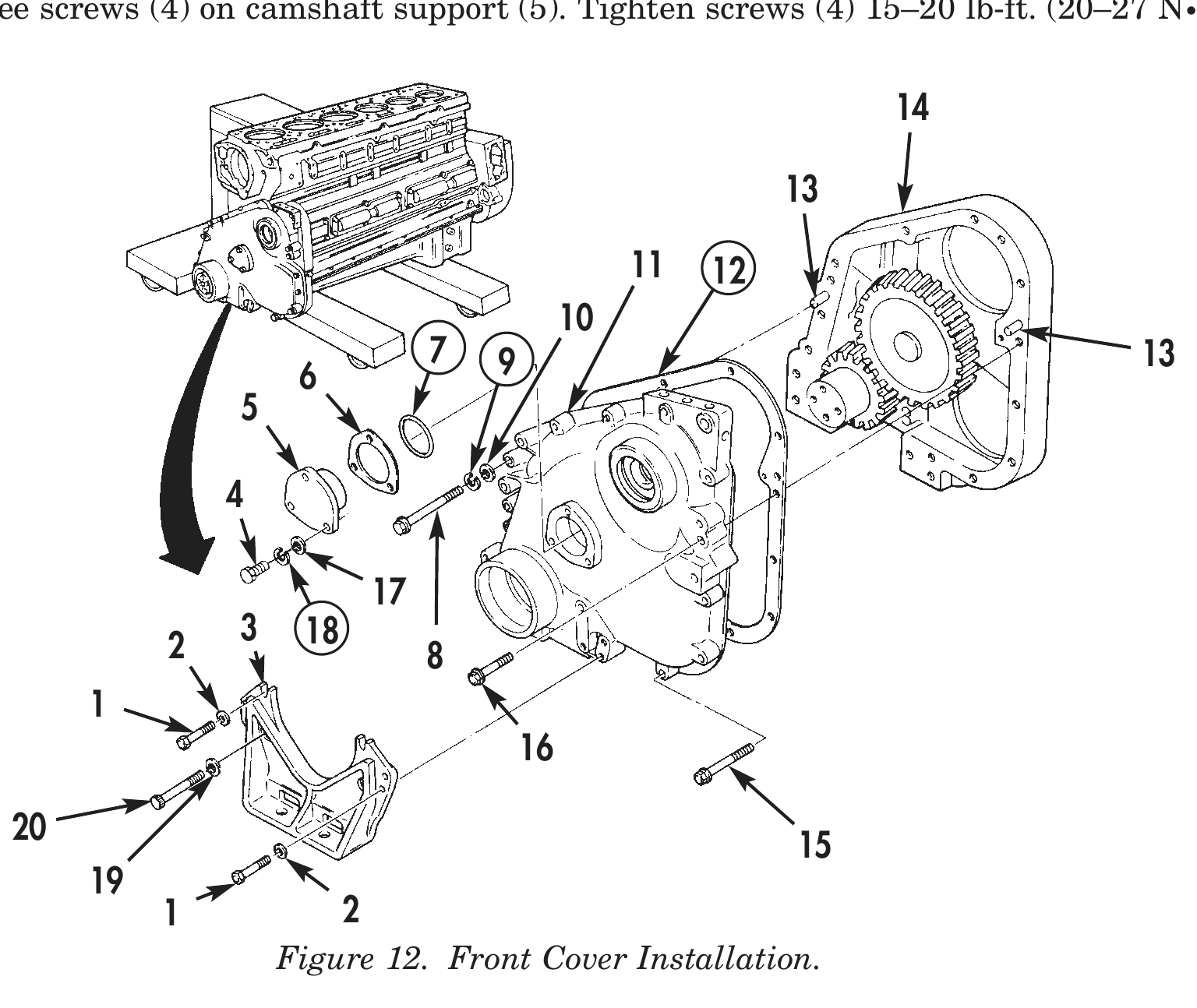 Figure 12. Front Cover Installation.