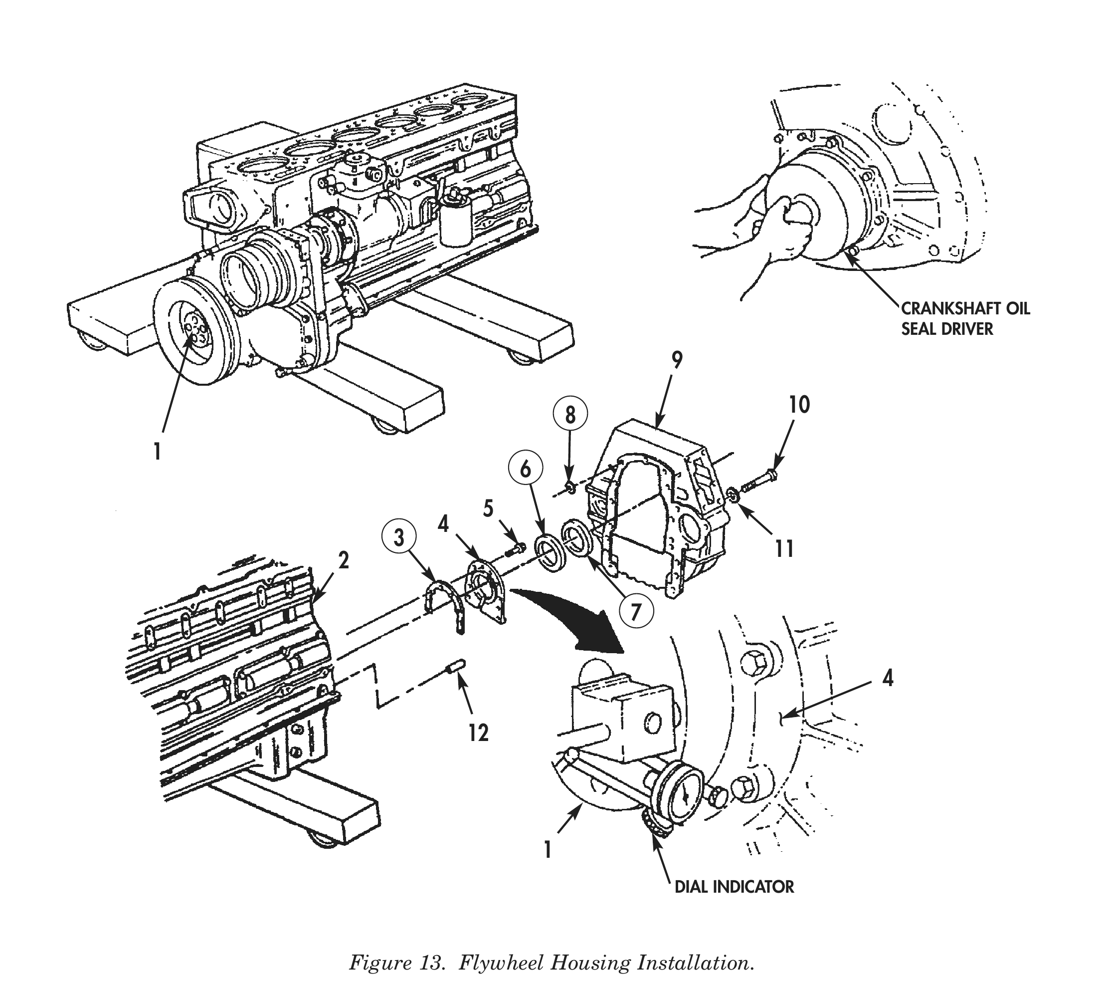 Figure 13. Flywheel Housing Installation.