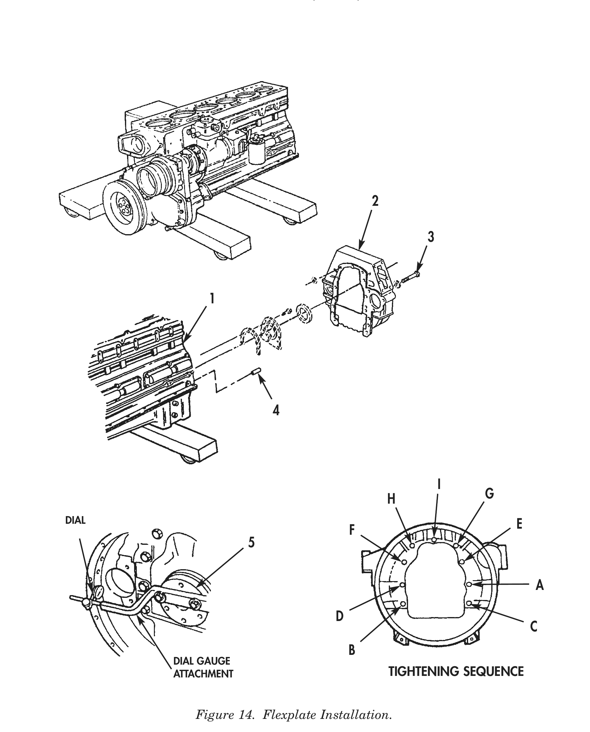 Figure 14. Flexplate Installation.