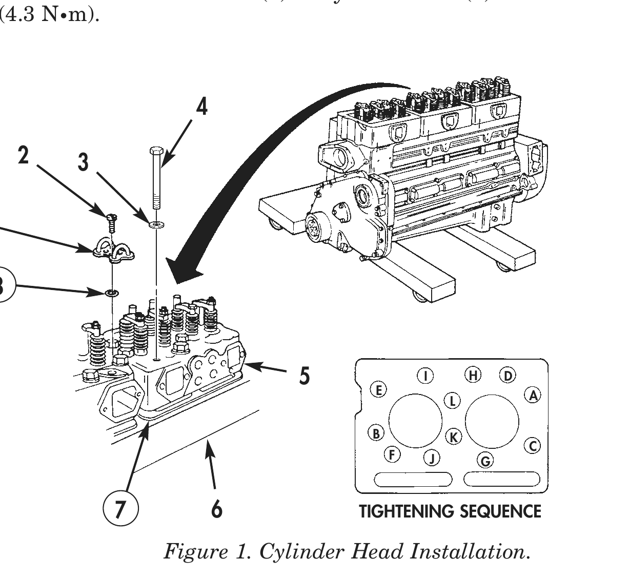 Figure 1. Cylinder Head Installation.
