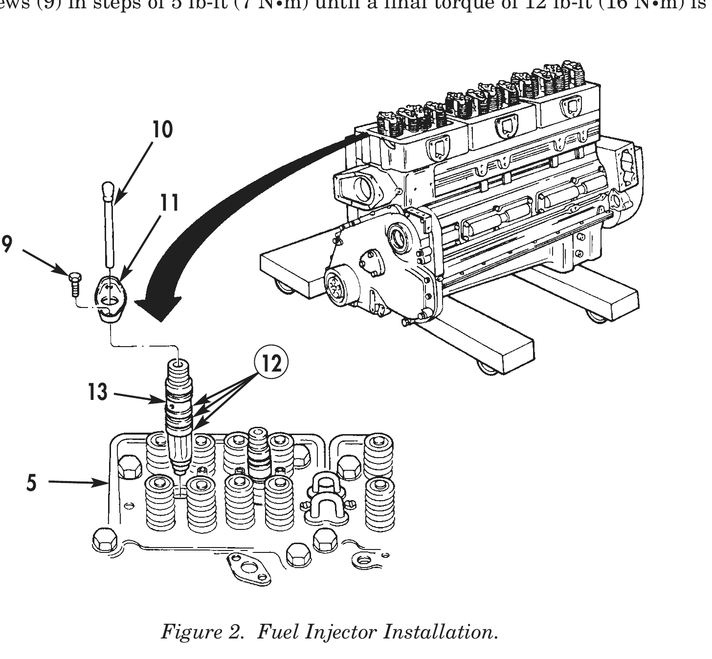 Figure 2. Fuel Injector Installation.