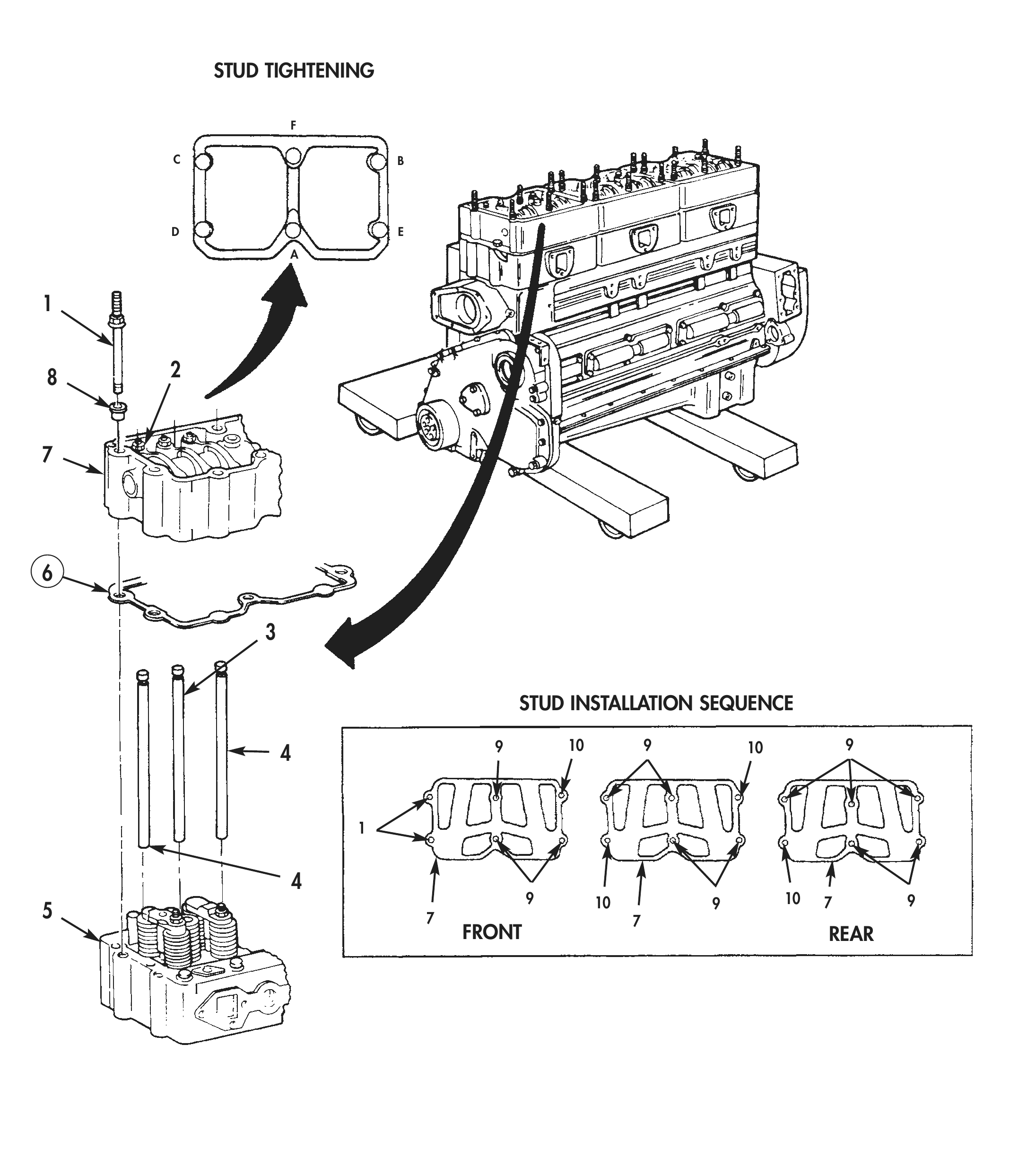 Figure 3. Rocker Arm Housing Installation.
