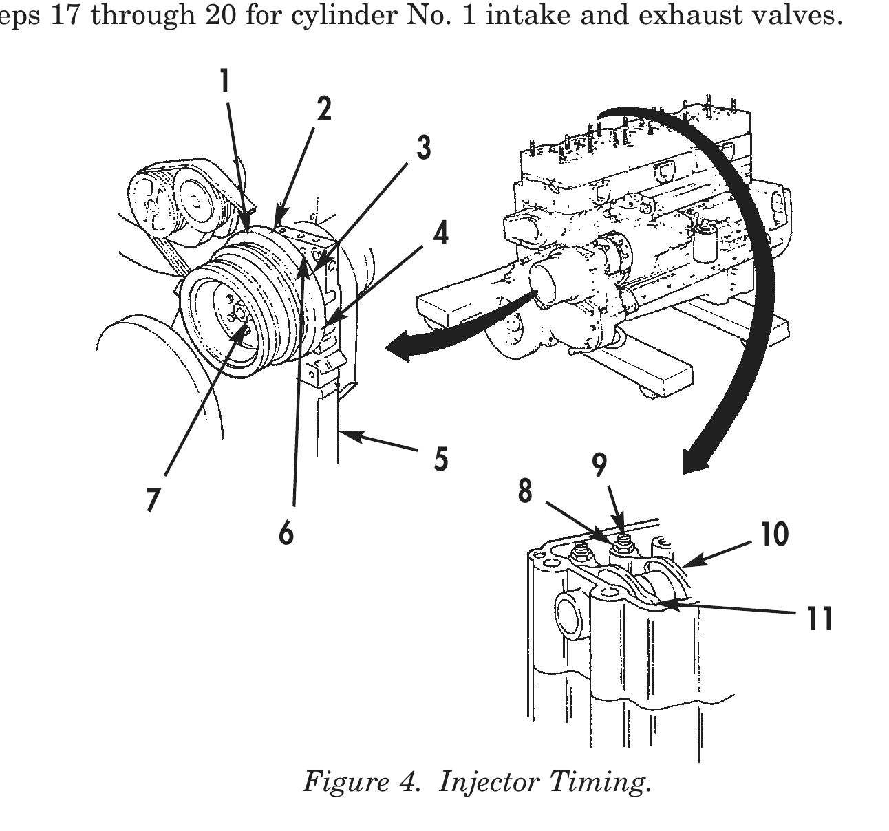 Figure 4. Injector Timing.