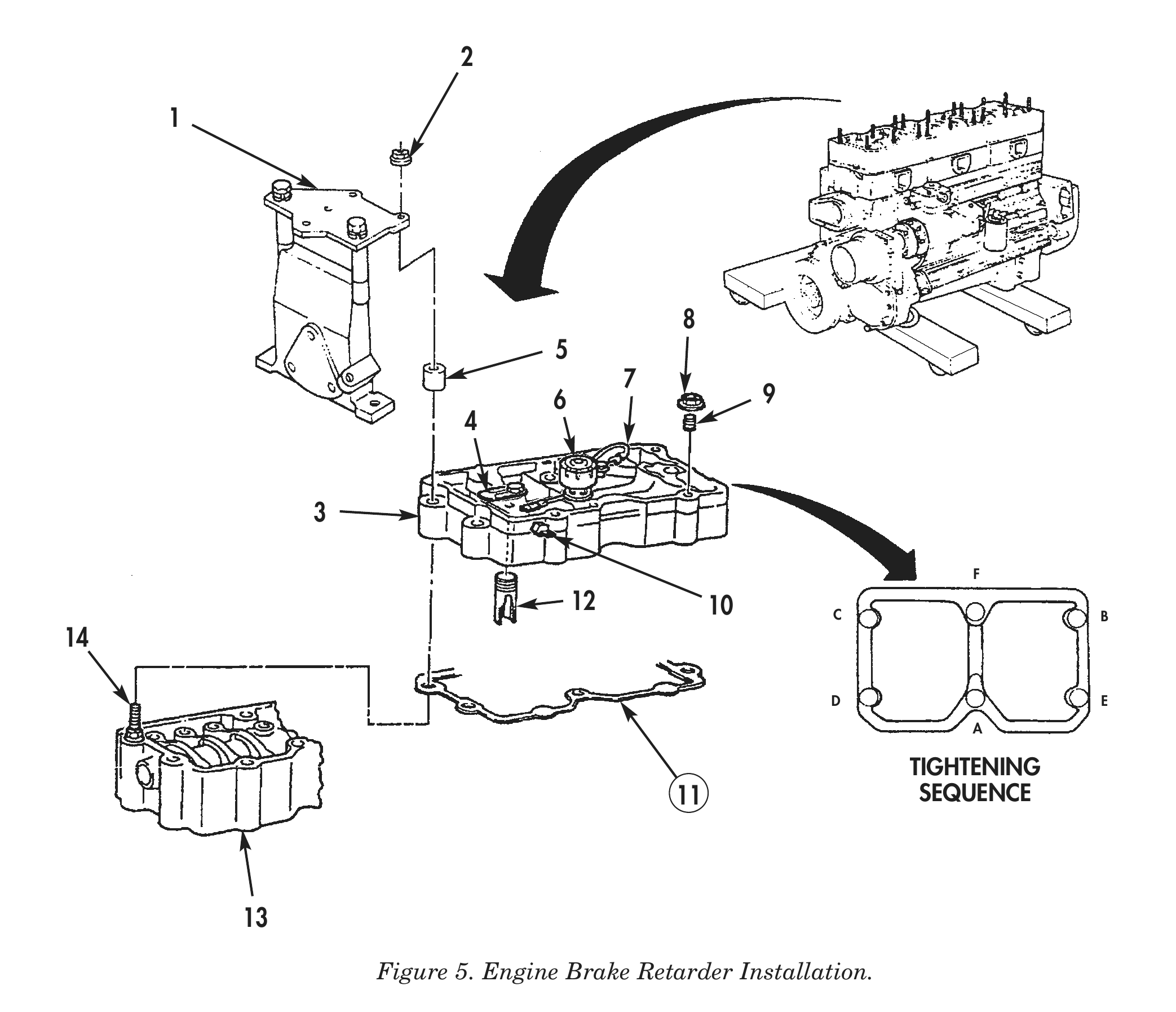 Figure 5. Engine Brake Retarder Installation.