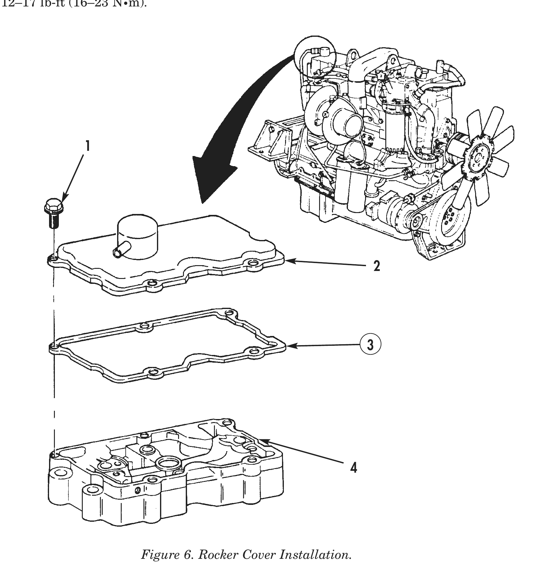 Figure 6. Rocker Cover Installation.