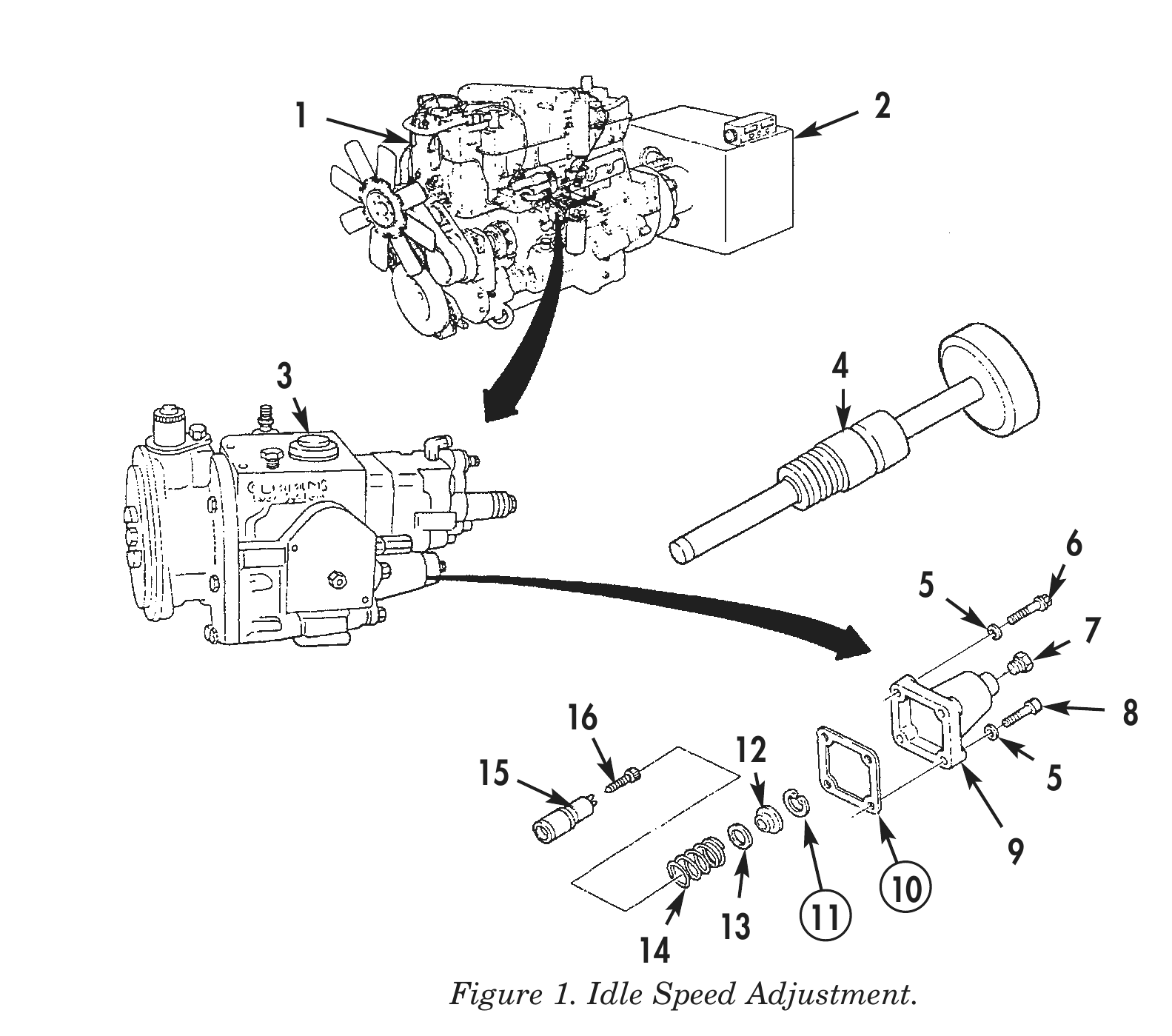 Figure 1. Idle Speed Adjustment.