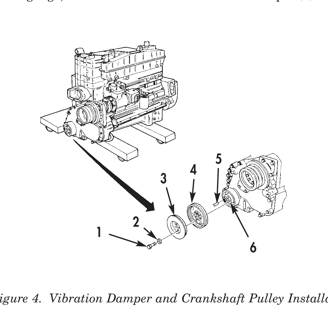 Figure 4. Vibration Damper and Crankshaft Pulley Installation.