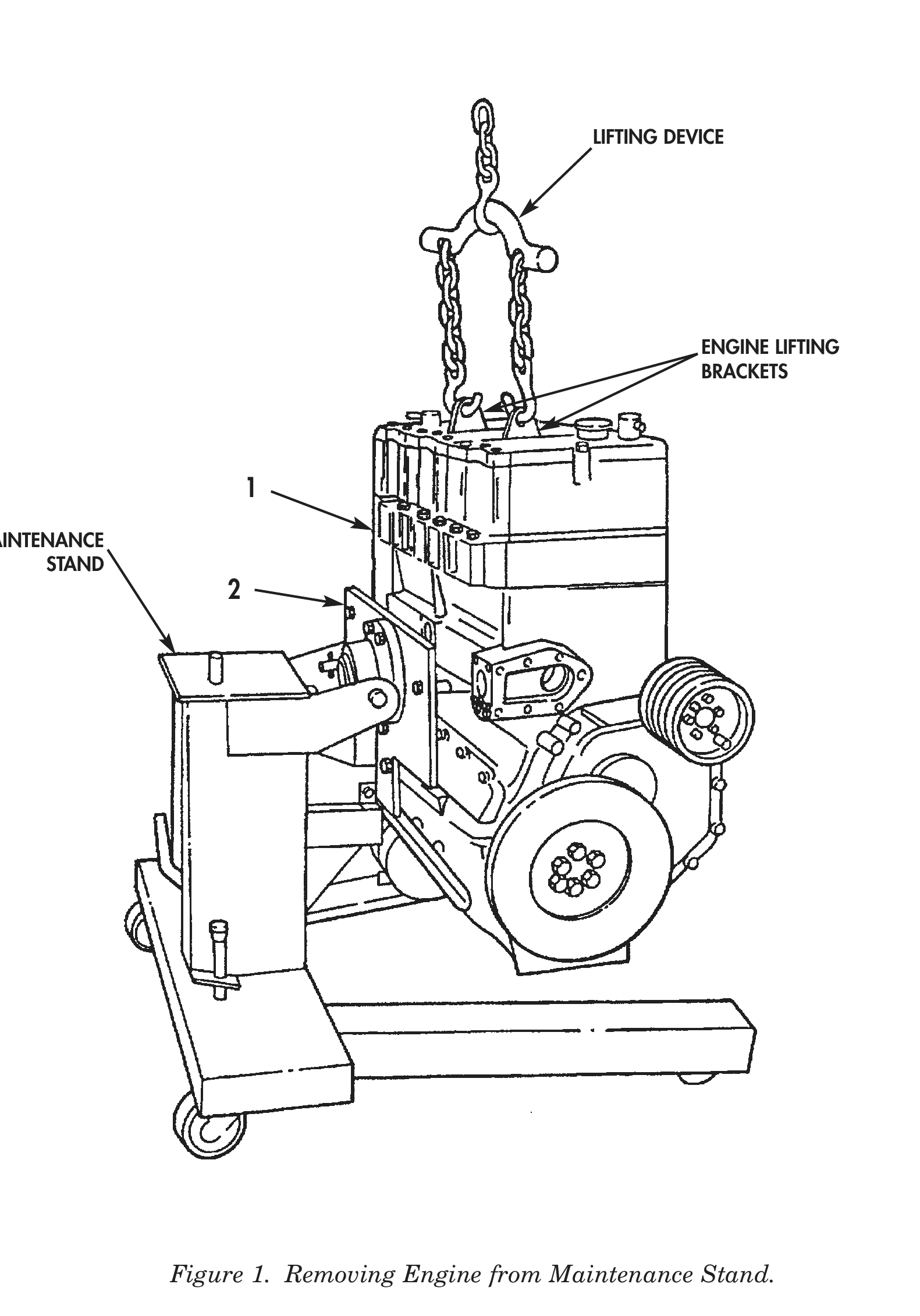 Figure 1. Removing Engine from Maintenance Stand.
