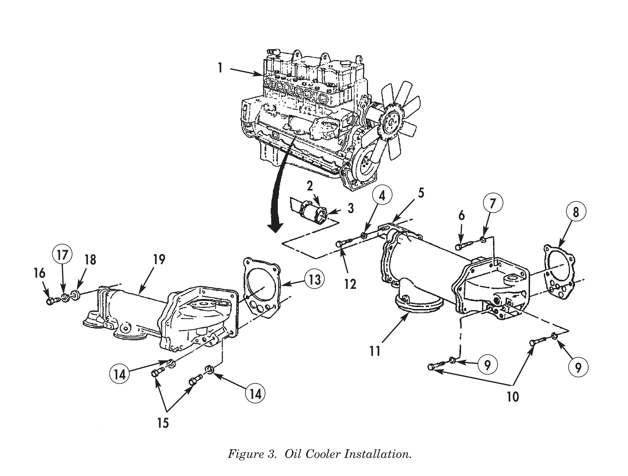 Figure 3. Oil Cooler Installation.