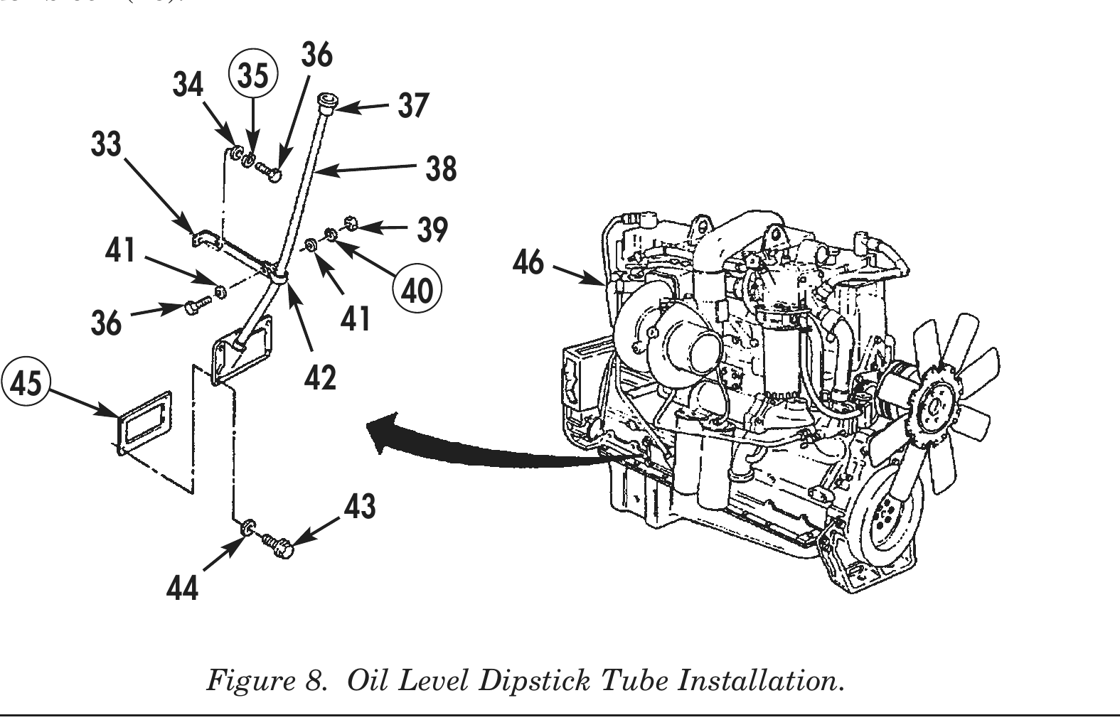 Figure 8. Oil Level Dipstick Tube Installation.