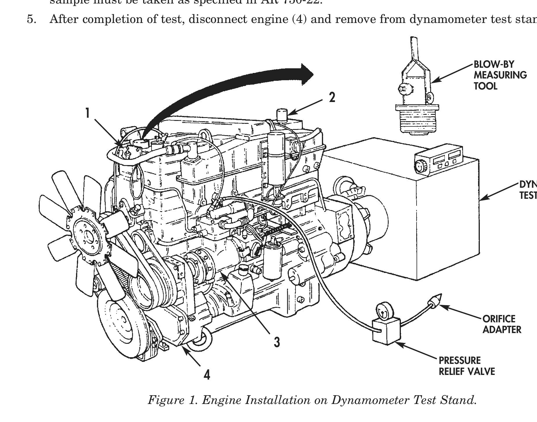 Figure 1. Engine Installation on Dynamometer Test Stand.