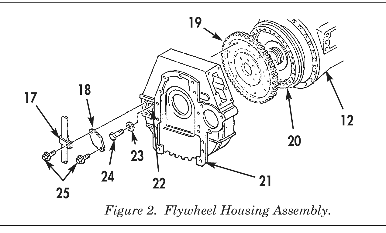 Figure 2. Flywheel Housing Assembly.