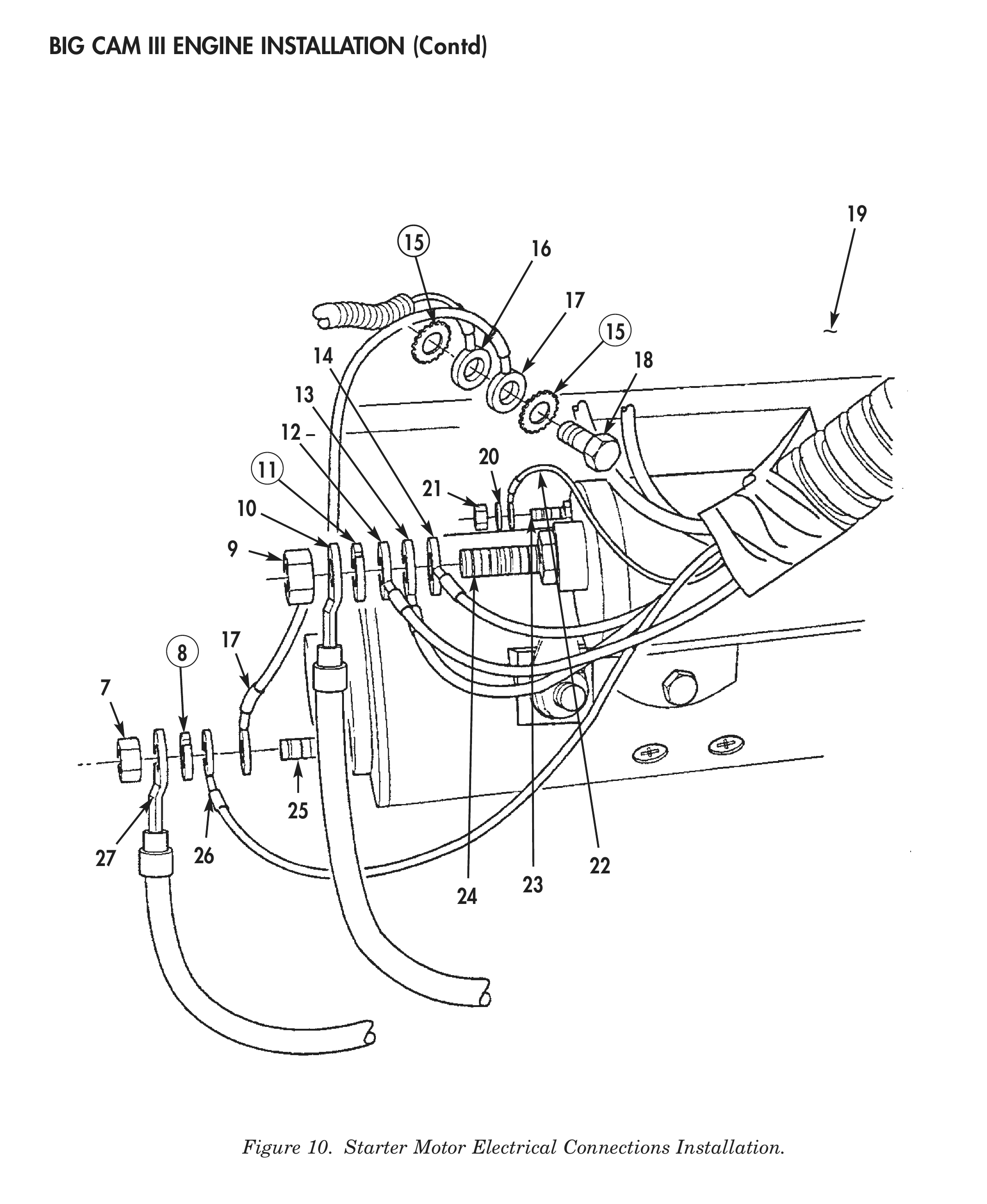 Figure 10. Starter Motor Electrical Connections Installation.