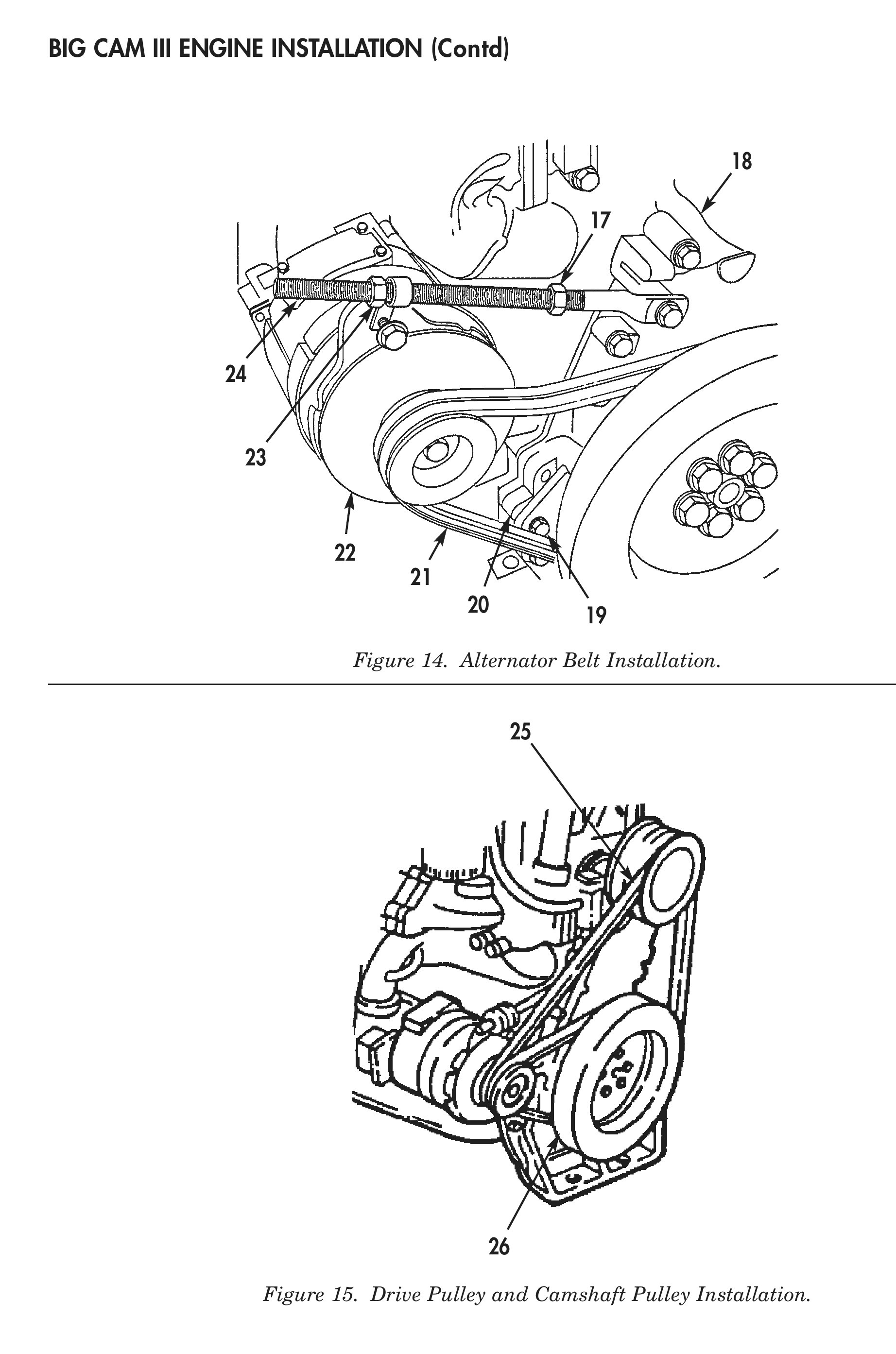 Figure 14. Alternator Belt Installation. Figure 15. Drive Pulley and Camshaft Pulley Installation.
