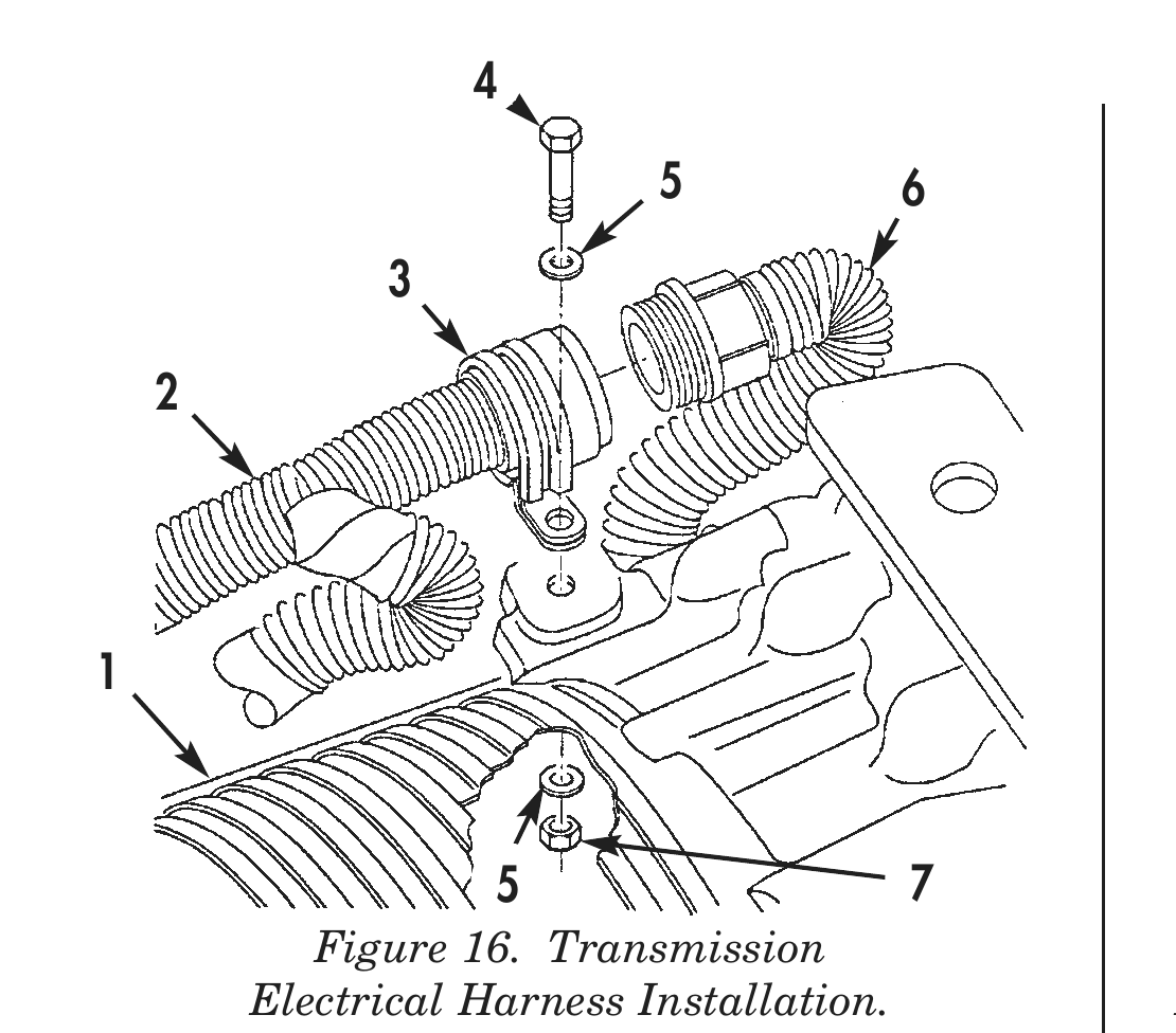 Figure 16. Transmission