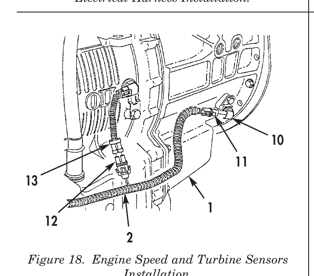 Figure 18. Engine Speed and Turbine Sensors