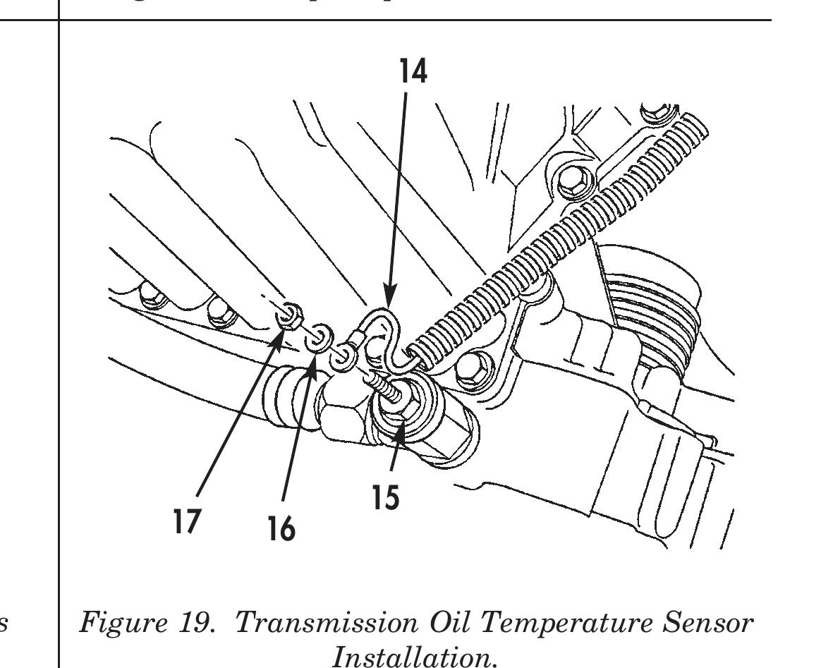 Figure 19. Transmission Oil Temperature Sensor