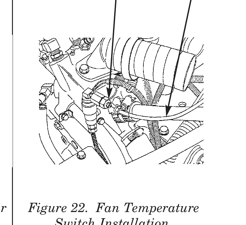 Figure 22. Fan Temperature