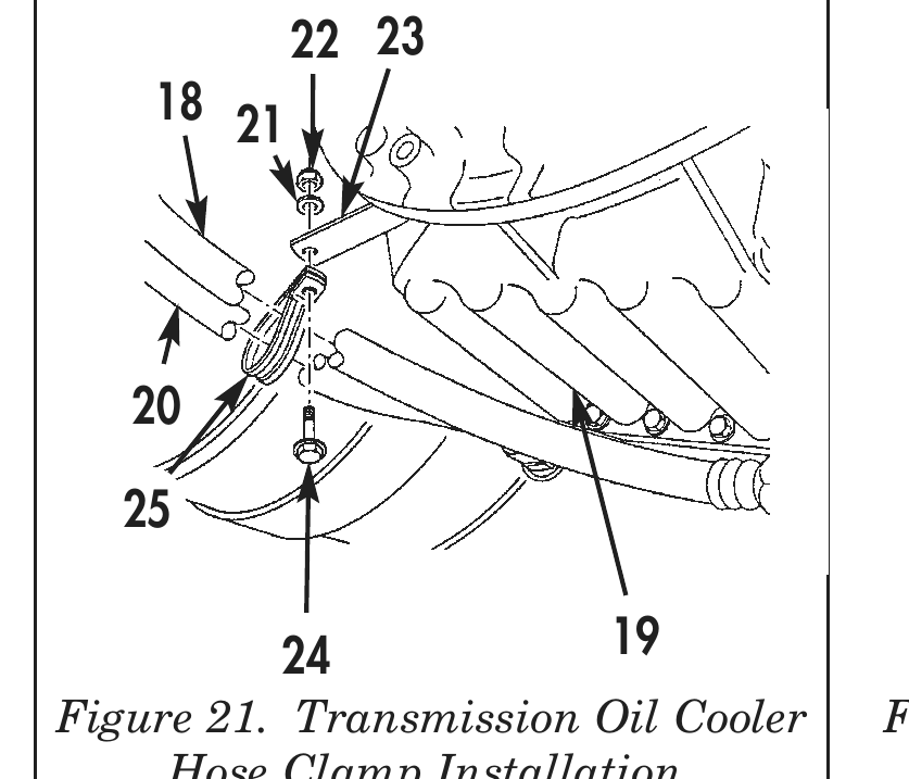Figure 21. Transmission Oil Cooler