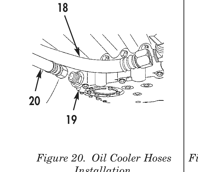 Figure 20. Oil Cooler Hoses
