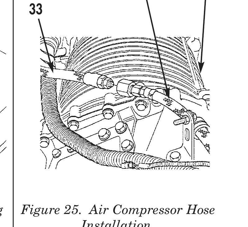 Figure 25. Air Compressor Hose