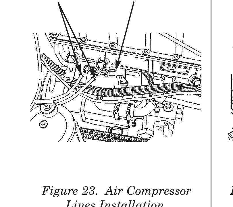 Figure 23. Air Compressor