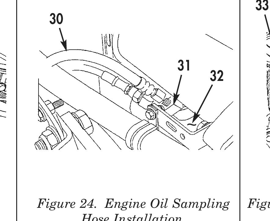 Figure 24. Engine Oil Sampling