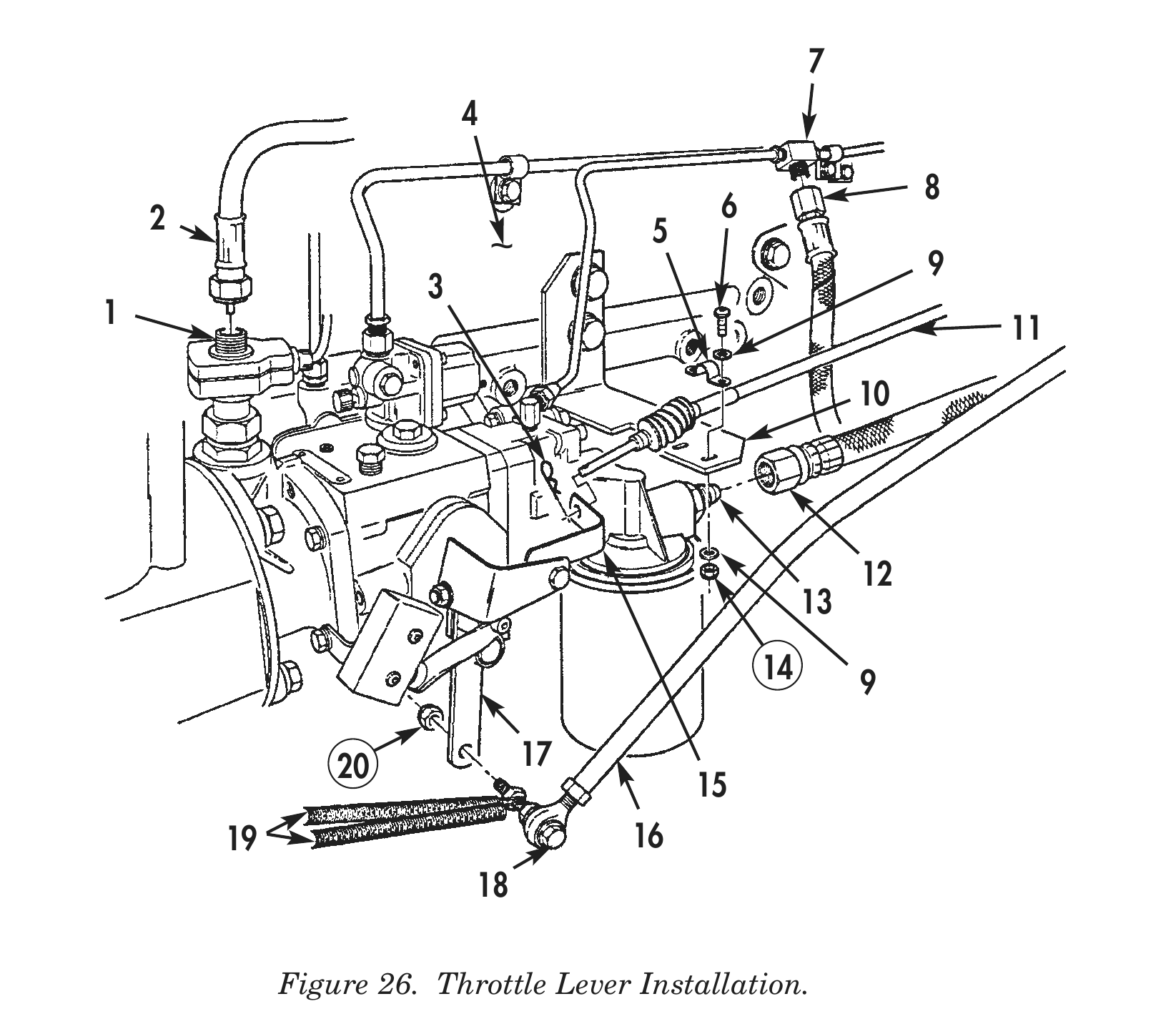Figure 26. Throttle Lever Installation.