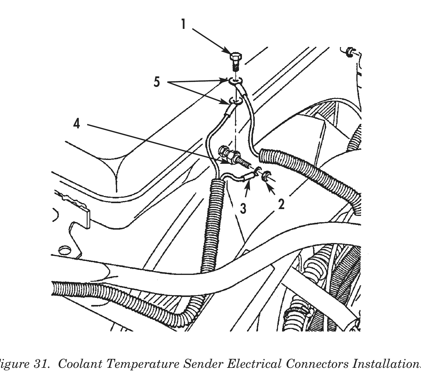 Figure 31. Coolant Temperature Sender Electrical Connectors Installation.