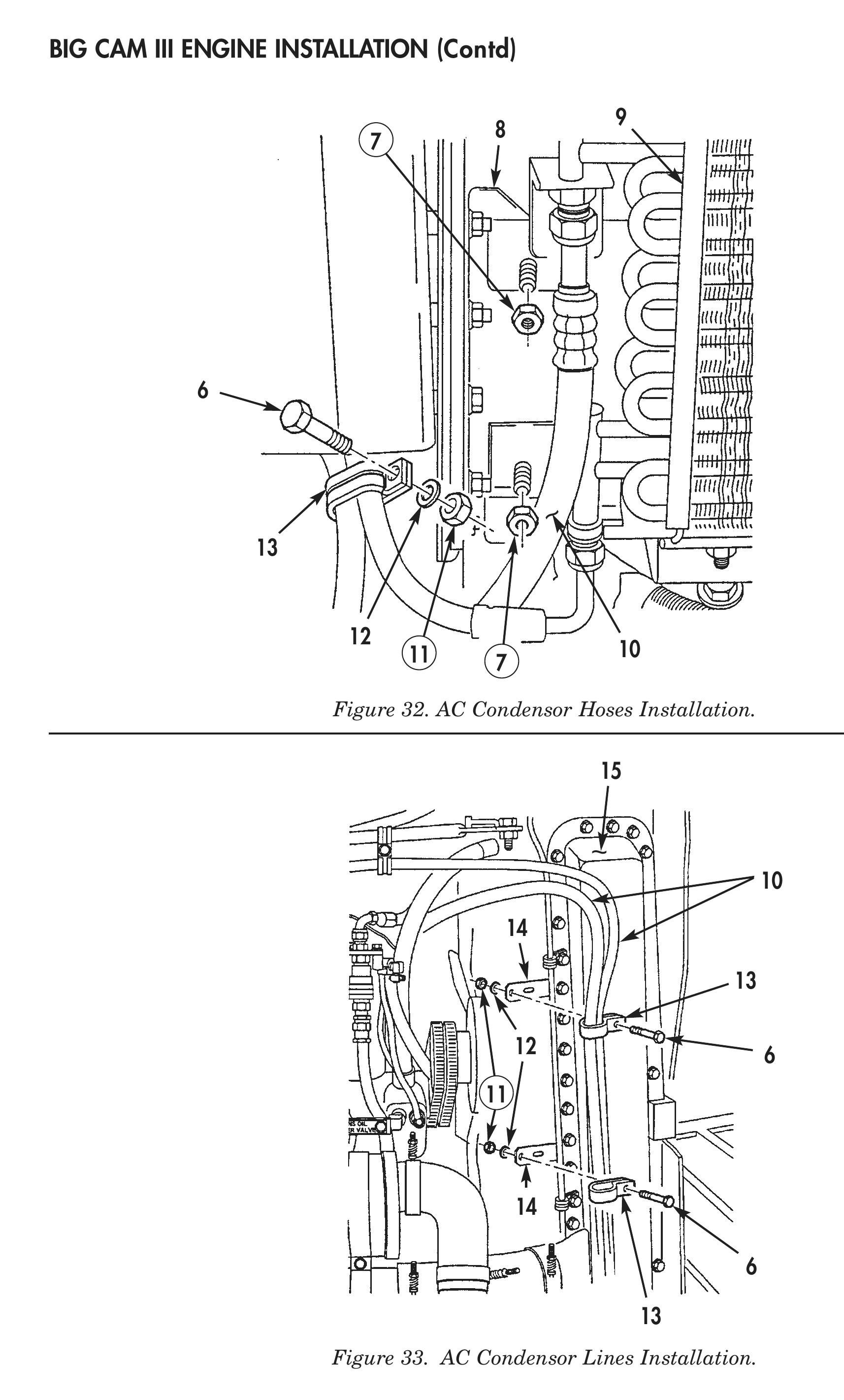 Figure 32. AC Condensor Hoses Installation. Figure 33. AC Condensor Lines Installation.