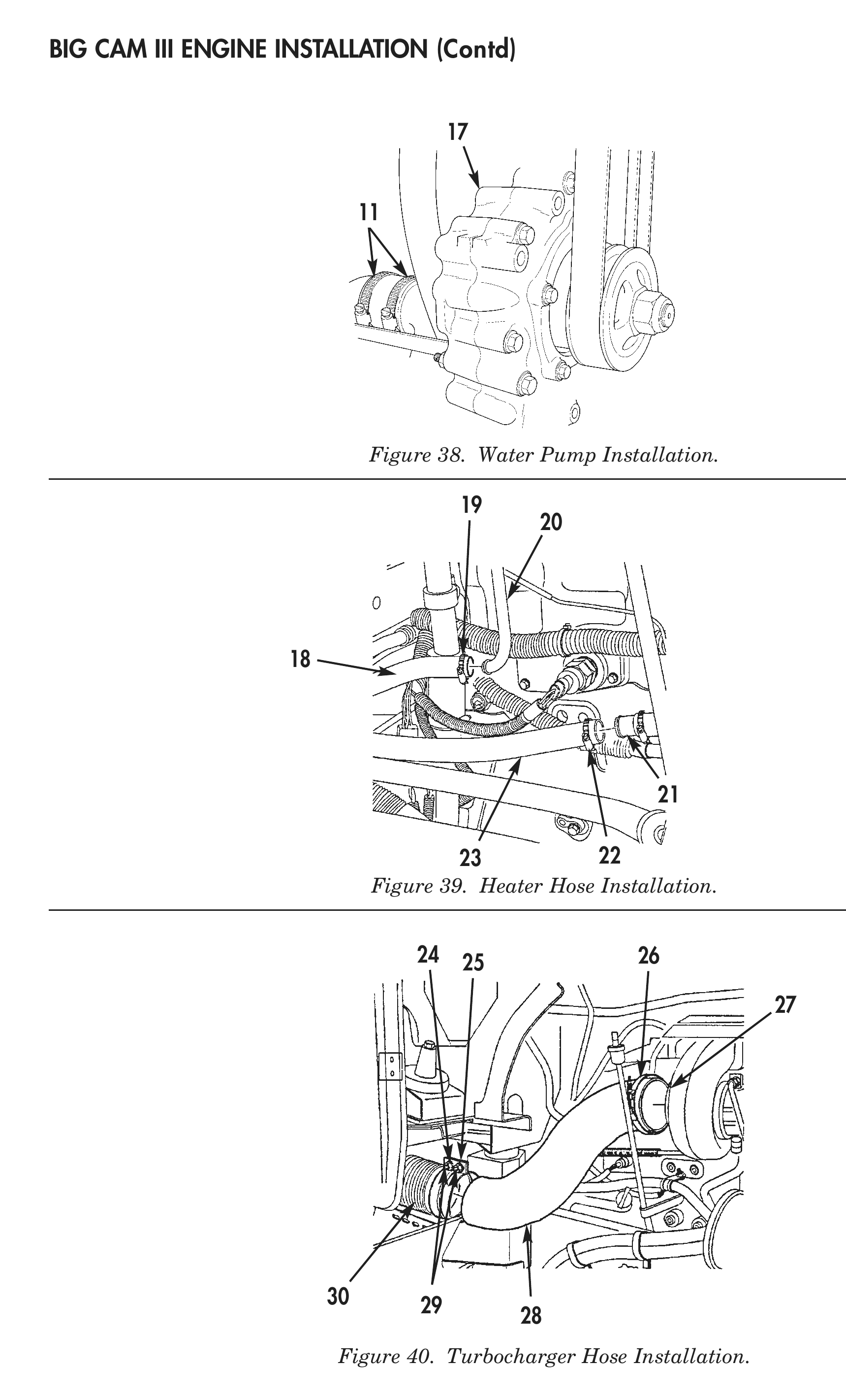 Figure 38. Water Pump Installation. Figure 39. Heater Hose Installation. Figure 40. Turbocharger Hose Installation.