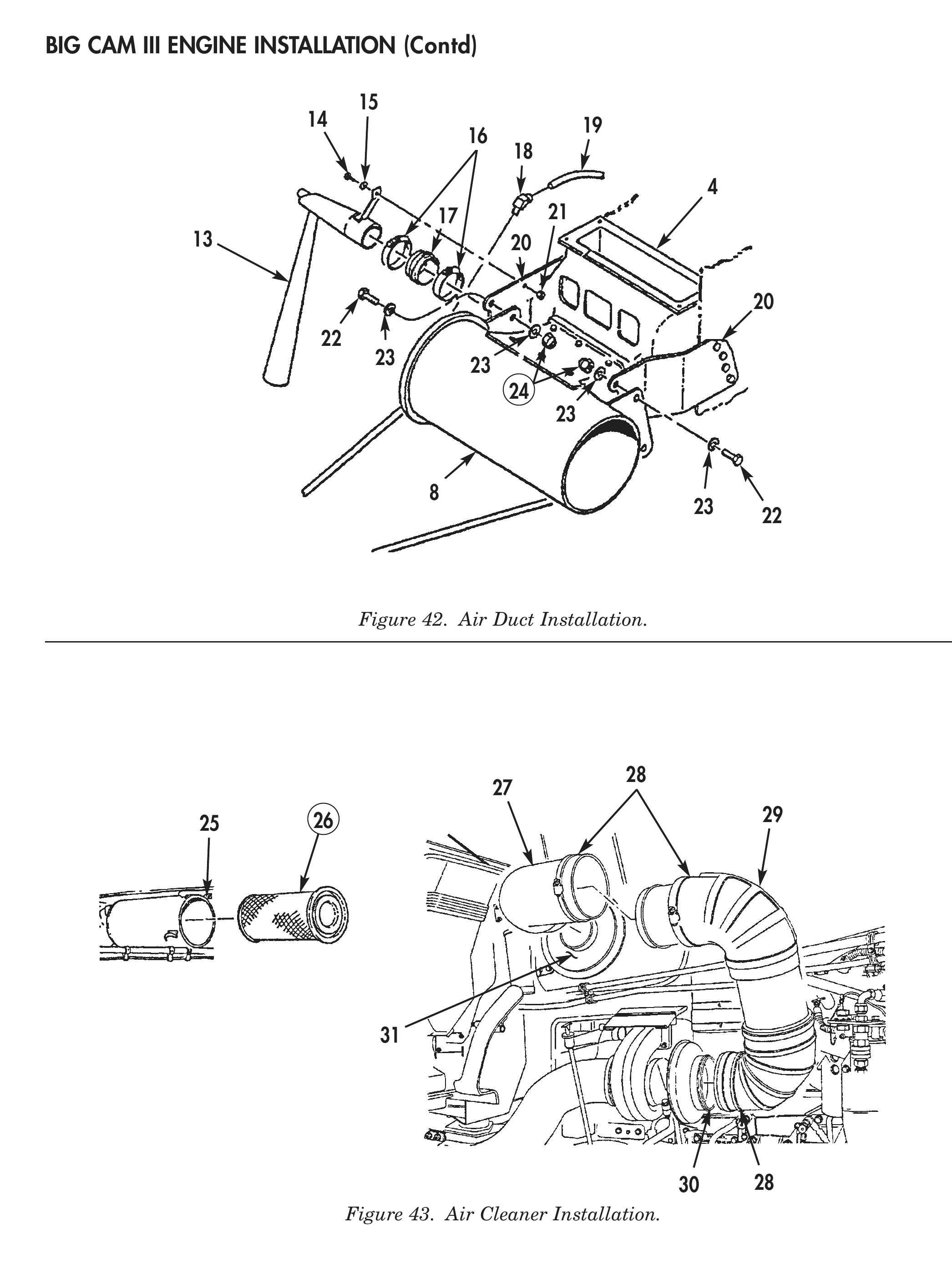 Figure 42. Air Duct Installation. Figure 43. Air Cleaner Installation.