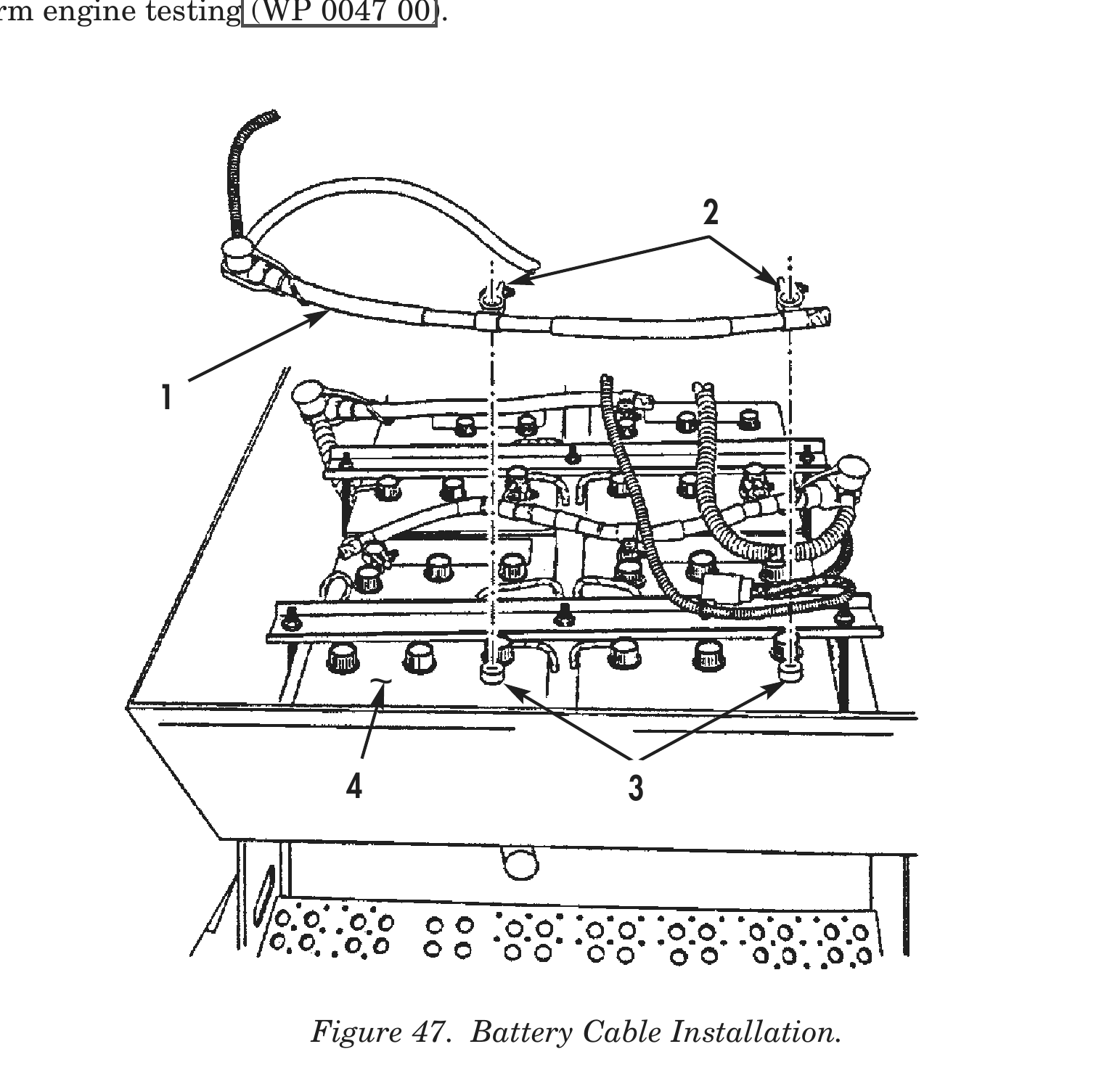 Figure 47. Battery Cable Installation.