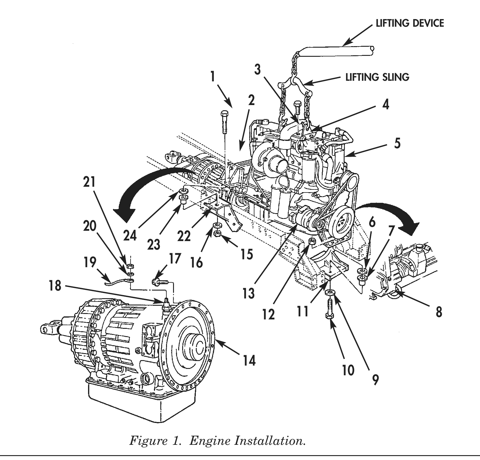 Figure 1. Engine Installation.