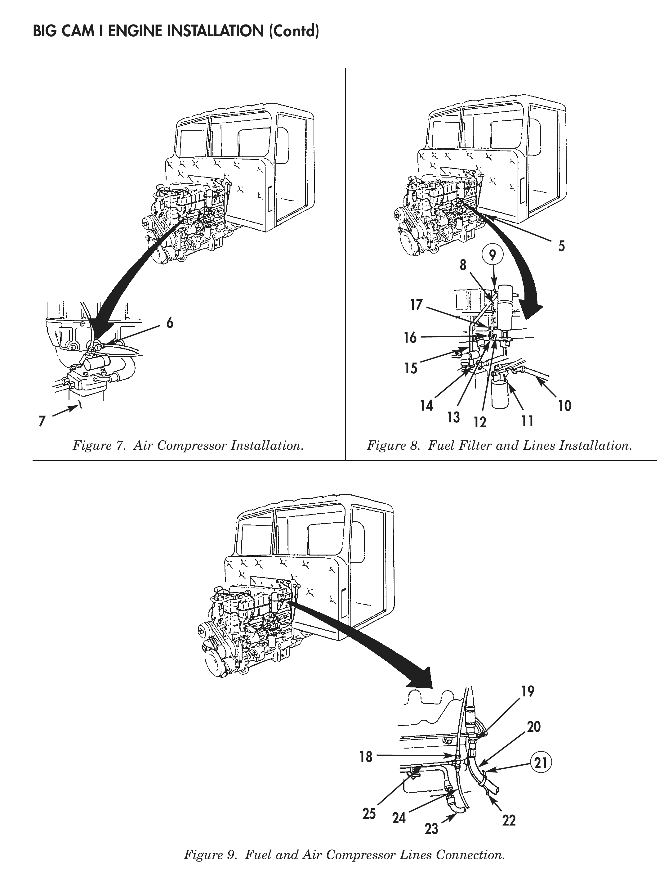 Figure 7. Air Compressor Installation. Figure 8. Fuel Filter and Lines Installation. Figure 9. Fuel and Air Compressor Lines Connection.