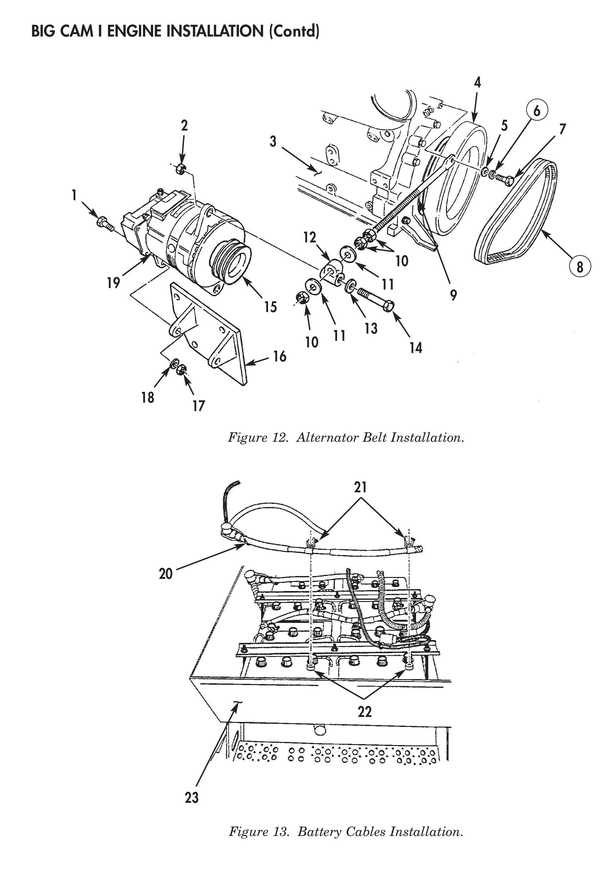 Figure 12. Alternator Belt Installation. Figure 13. Battery Cables Installation.