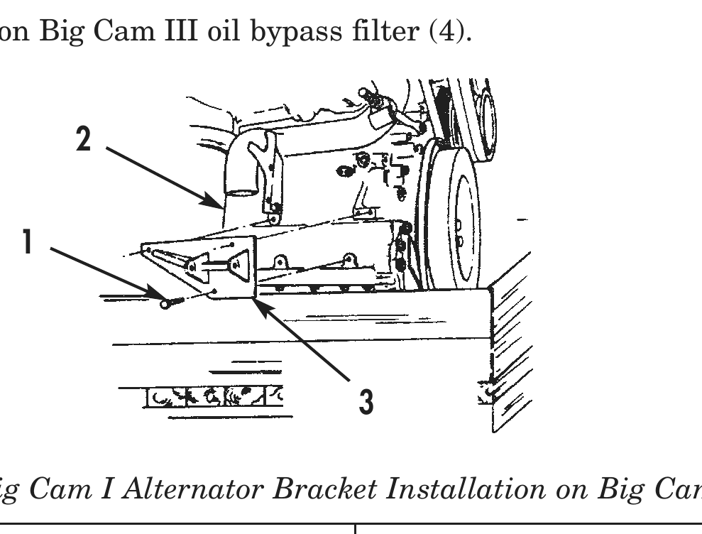 Figure 1. Big Cam I Alternator Bracket Installation on Big Cam IIIEngine.