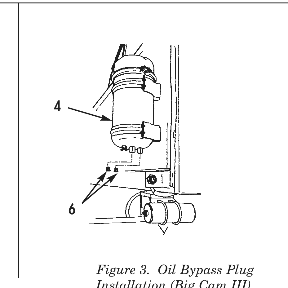Figure 3. Oil Bypass Plug