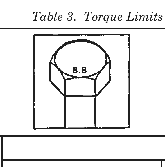 Illustration, TM page (PDF page 497)
