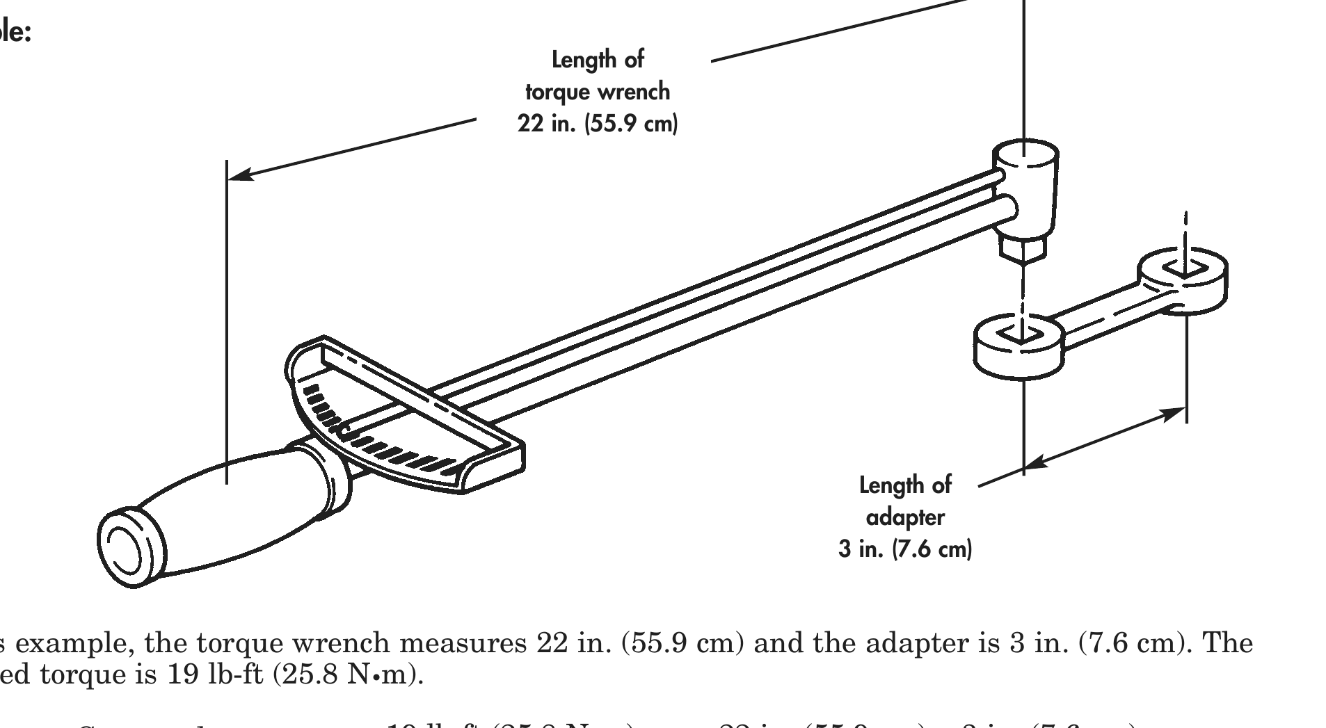 Illustration, TM page (PDF page 498)